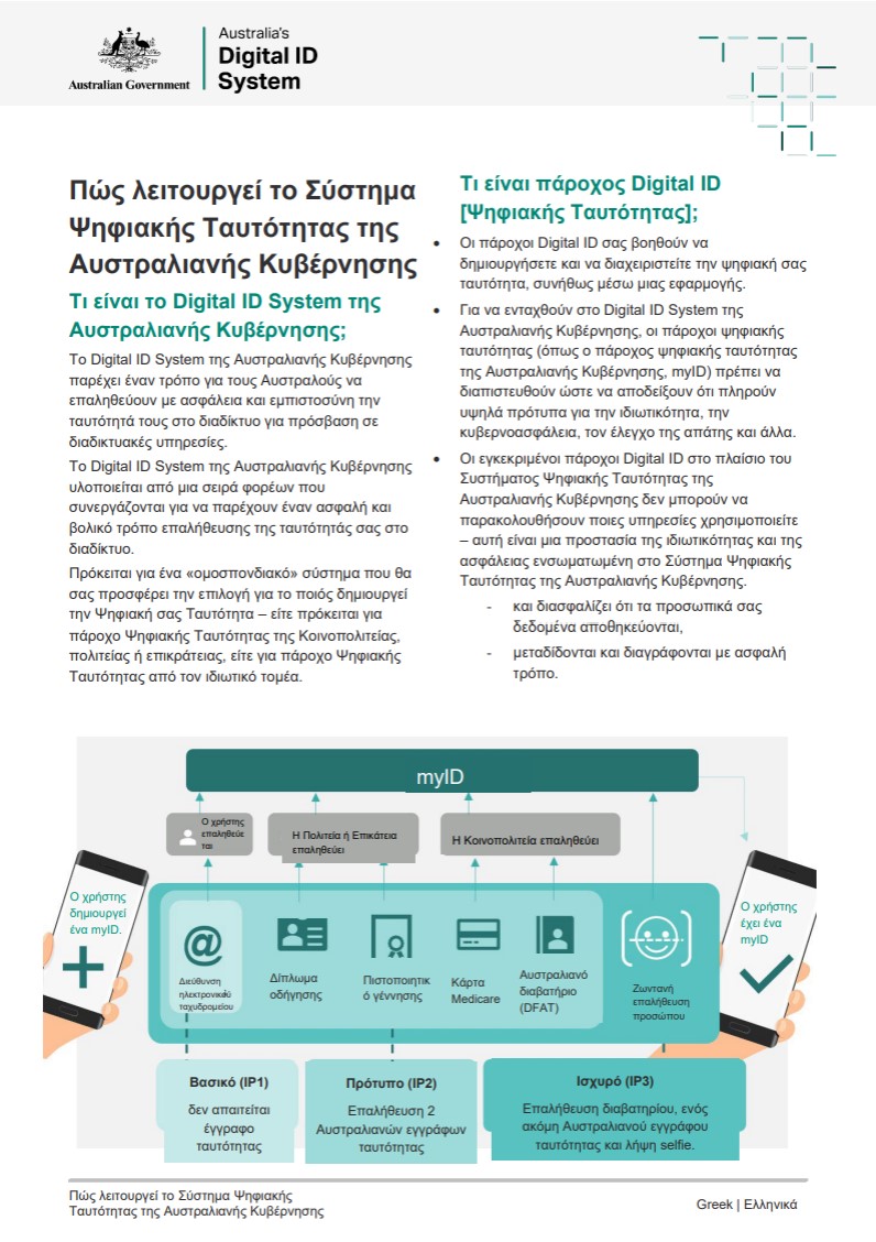 How it works factsheet in Greek
